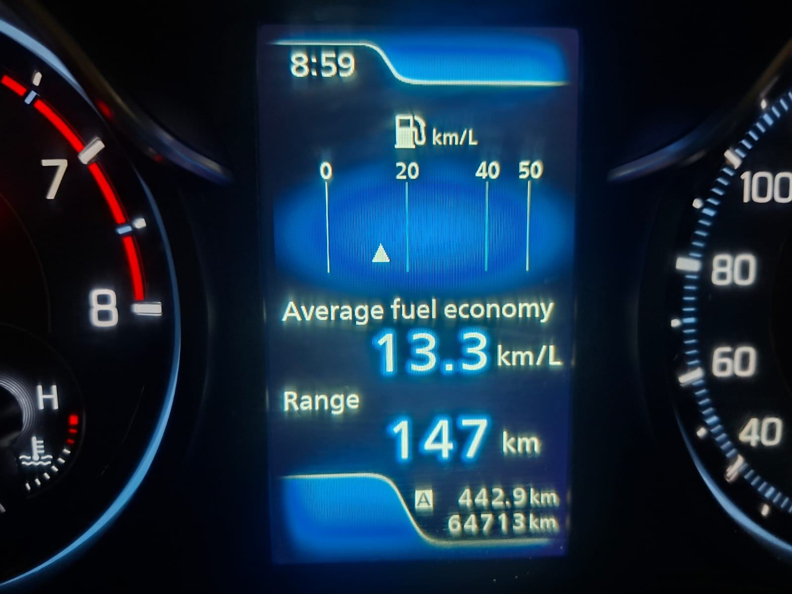 Maruti Suzuki Ertiga - Photo 2